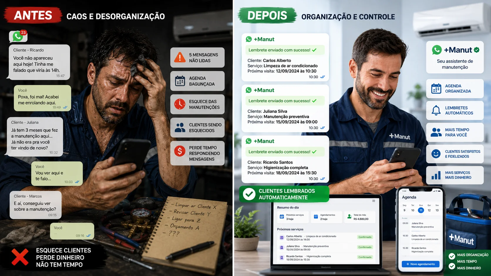 Comparação entre uma rotina desorganizada e a organização de clientes e manutenções com o +Manut